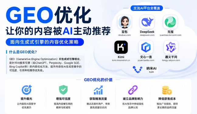 娄烦GEO与SEO有何相似之处
